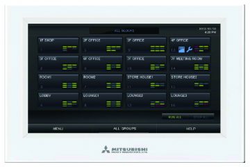 Merkezi SC-SL4-AE/BE