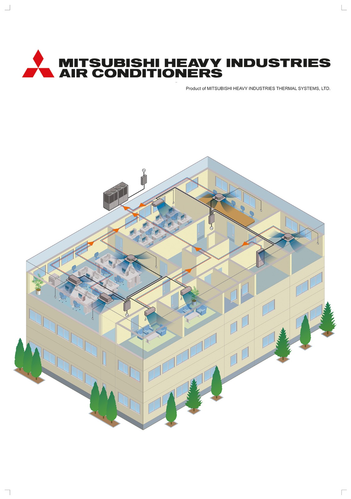 Mitsubishi Heavy Industries VRF Sistem Çözümü Mitsubishi Heavy Industries VRF klima sistemi çalışma prensibi